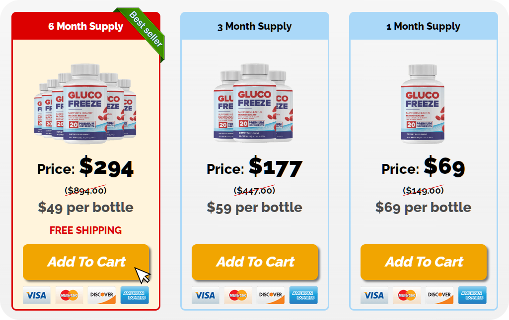 glucofreeze price